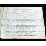 JOURNAL KEPT AT PILE LIGHT, RIVER TAY, COMMENCING OCTOBER 1872 BY JOHN GREIG AND JAMES OGILVIE