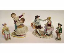 Vienna style porcelain group of two children modelled as dancers, shield mark to base together