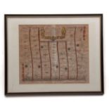 JOHN OGILBY: THE ROAD FROM LONDON TO NORWICH IN NORFOLK, hand coloured engraved road strip map,