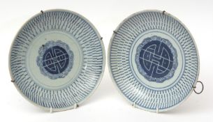 Pair of blue and white Chinese porcelain shallow dishes of Ming provincial style, 27cms wide