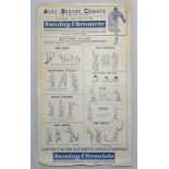 Three original 'Alec Bedser Charts exclusively each week in the Sunday Chronicle', 'Batting