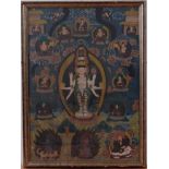 A 19th century Tibetan Buddhist Thangka,