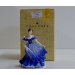 COALPORT FIGURINE "SANDRA" IN BOX