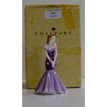 COALPORT FIGURINE "AMANDA" IN BOX