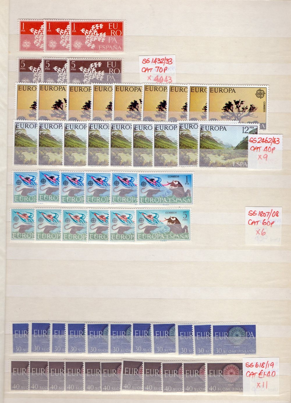 STAMPS : A duplicated range of U/M Europa issues in two stockbooks ins miniature sheets (100s)