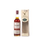 CAOL ILA 1966 G&M CENTENARY RESERVE