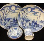 A pair of Chinese blue and white decorated plates with script to front and two figures,