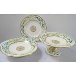 CONTINENTAL PORCELAIN PART DESSERT SERVICE early 20th century,