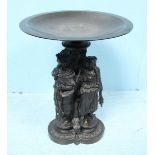 After Emile Boyer. A 19th Century patinated bronze centre-piece, with dished circular top