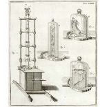 Physik - - Gravesande, Wilhelm Jacob van. Physices elementa mathematica, experimentis confirmata.