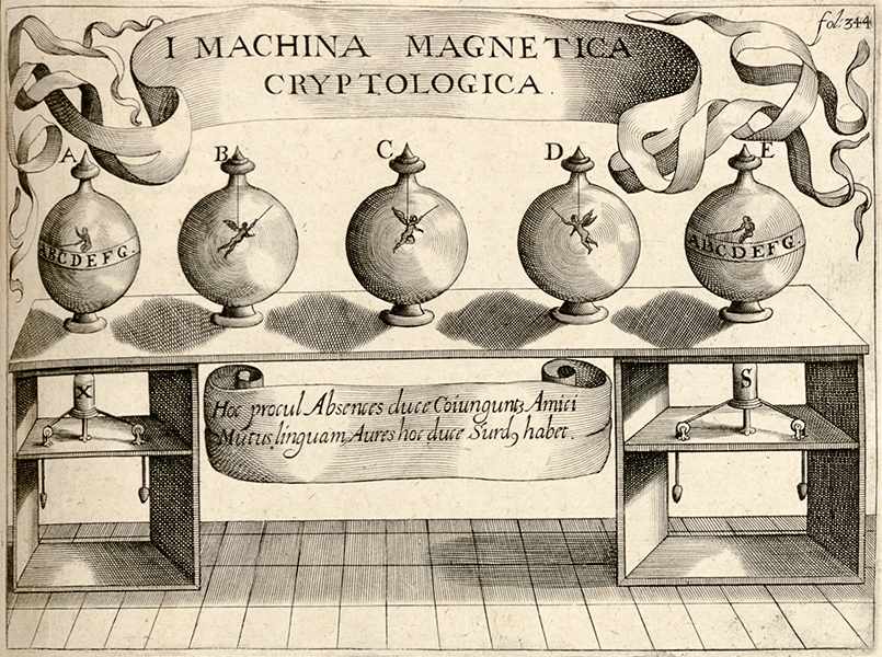Physik - - Kircher, Athanasius. Magnes sive de arte magnetica opus tripartitum, ... Editio secunda - Image 2 of 2