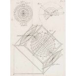 Astronomie - - Girolami, Giovianni Battista. Descriptio unius ex tribus horologiis astronomicis