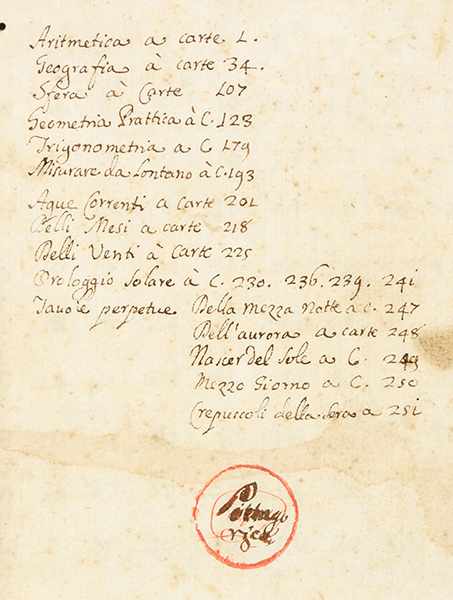 Arithmetica. Geographia. Sfera. Trigonometria (...). Italienische Handschrift auf Papier. Mit