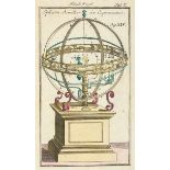 Atlanten - Globus - - Hocker, Johann Ludwig. Einleitung zur Erkentnis und Gebrauch der Erd- und