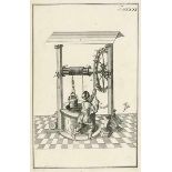 Technik - Wasserbau - - Leupold, Jacob. Theatri machinarum hydraulicarum. Tomus I, oder: Schau-Platz