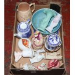 A box of mixed ceramics to include Wade Heath, Sitzendorf, George Jones & Son Abbey etc.