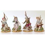 Four capo di monti figures. Condition reports are not available for this sale.