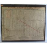 South Western Railway May 1891 Timetable including the new double line between Lidfrod, Tavistock,