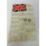 World War II, cotton message flags printed with greetings in different languages also