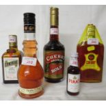 Bols cherry brandy, 21.8%, 50cl (one bottle); Destilerias Morey cherry brandy, 35cl (one bottle);