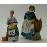 Royal Doulton character figure The Master HN2325,