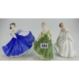 Royal Doulton lady figures Elaine HN2791,