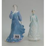 Coalport lady figure Margo and Cheryl (2)