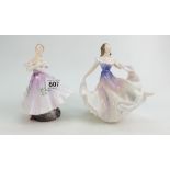Royal Doulton lady figure A Gypsy Dance HN2230 and The Ballerina HN2116 (2)
