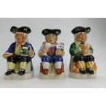 Limited edition Kevin Francis Toby jug The Shareholder,