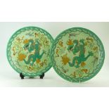 Pair Charlotte Rhead Crown Ducal chargers decorated in the Manchu design,