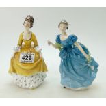 Royal Doulton lady figures Rhapsody HN2287 and Coralie 2307 (2).