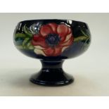 Moorcroft Anemone bowl on blue background. Height 5cm, 11cm diameter.