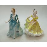 Royal Doulton lady figure Yvonne HN3038 (2nds) Ninette HN2379. (2).