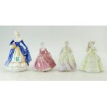 Coalport figurines Antoinette, Catatonia plus one