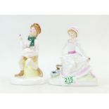 Royal Doulton character figure Little Miss Muffet