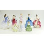 Royal Doulton figures to include Andrea