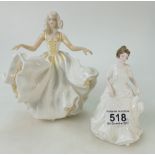 Royal Doulton figurines Harmony HN4096 and Sweet sixteen HN2734 (boxed) (2)