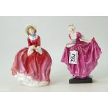 Royal Doulton figures Delight HN1772 and Denise HN2273 (2)