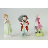 Royal Doulton children figures Tess HN2865,