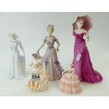 A collection of Coalport figures to include Rose Ball, Summertime, Jacqui,