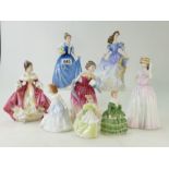 Royal Doulton figures to include Andrea