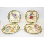 Set of four Minton Arts & Crafts 'signs of the Zodiac' plates