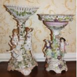 Late nineteenth / early twentieth century Dresden-style porcelain table centre piece with figural