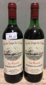 Vin de Pays de L'Aude les Bazels Domaine de la Roque, 2004 Two bottles.