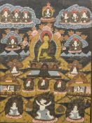 A late 19th/early 20th century Tibetan painted thanka Typically worked, framed and glazed. 49.