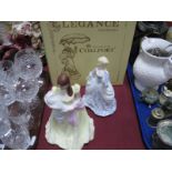 Coalport Figurine 'Tenderness', Worcester 'Invitation'.