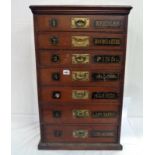 Victorian mahogany retailers haberdashery needle and cotton etc 7 drawer spool cabinet