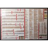 Framed and glazed Hornady cartridge catalogue poster, 37¼ ins x 25¼ ins