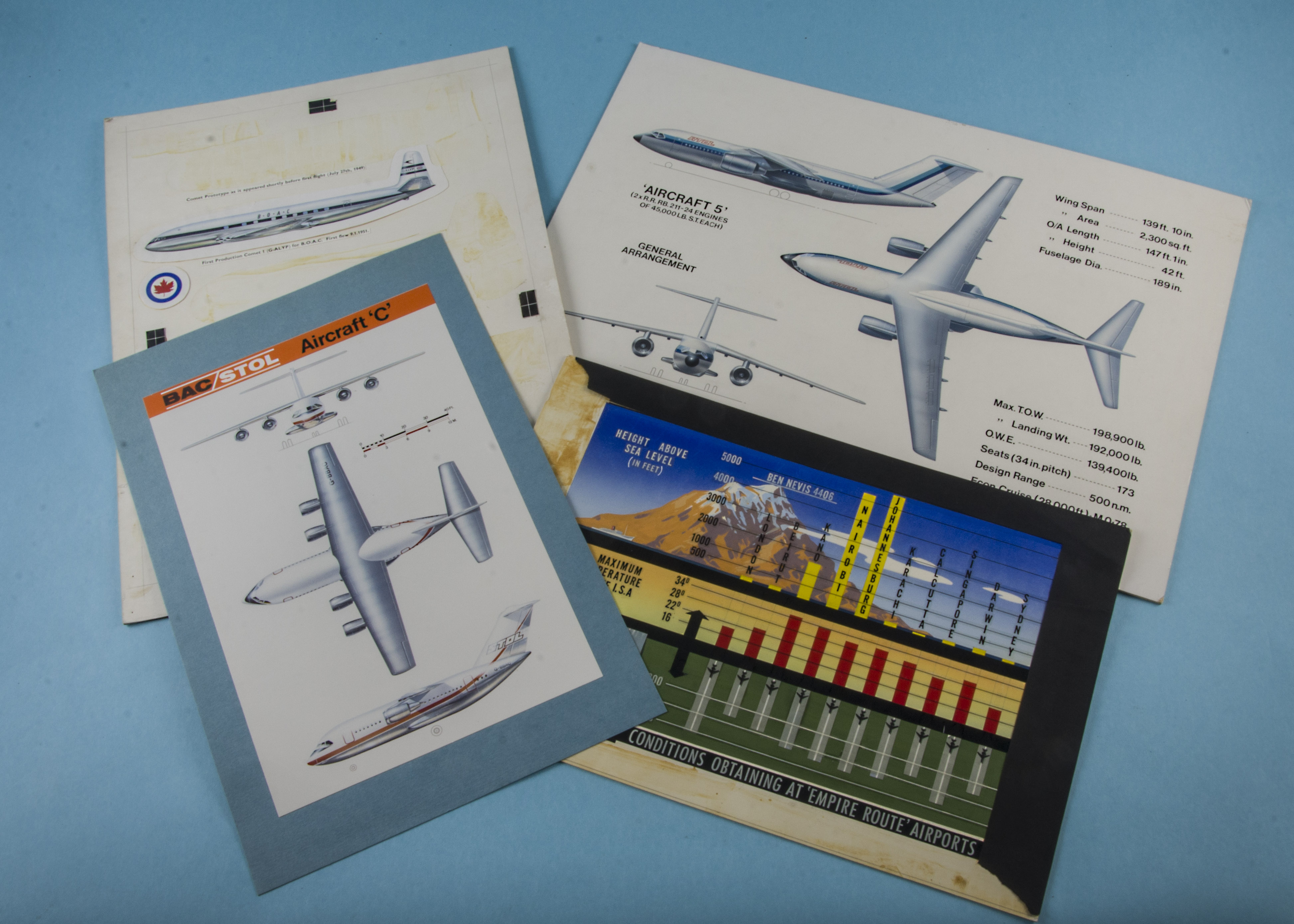 A 1960s or 1970s aviation concept artwork by Keith Broomfield, the design board with three