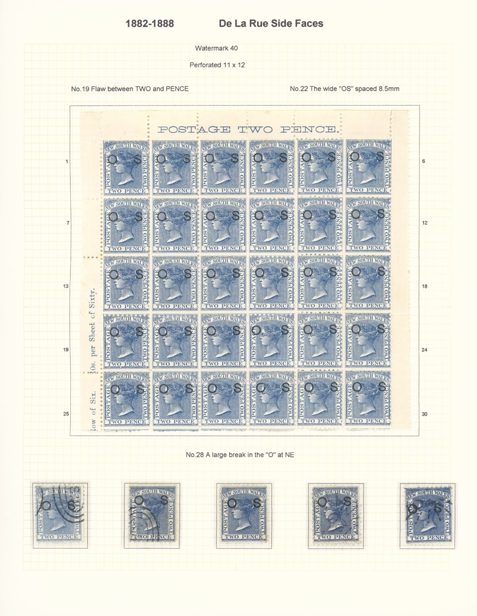 New South Wales Later Issues 1862-1907 mint and used collection including 1862-65 surfaced pape... - Image 7 of 34